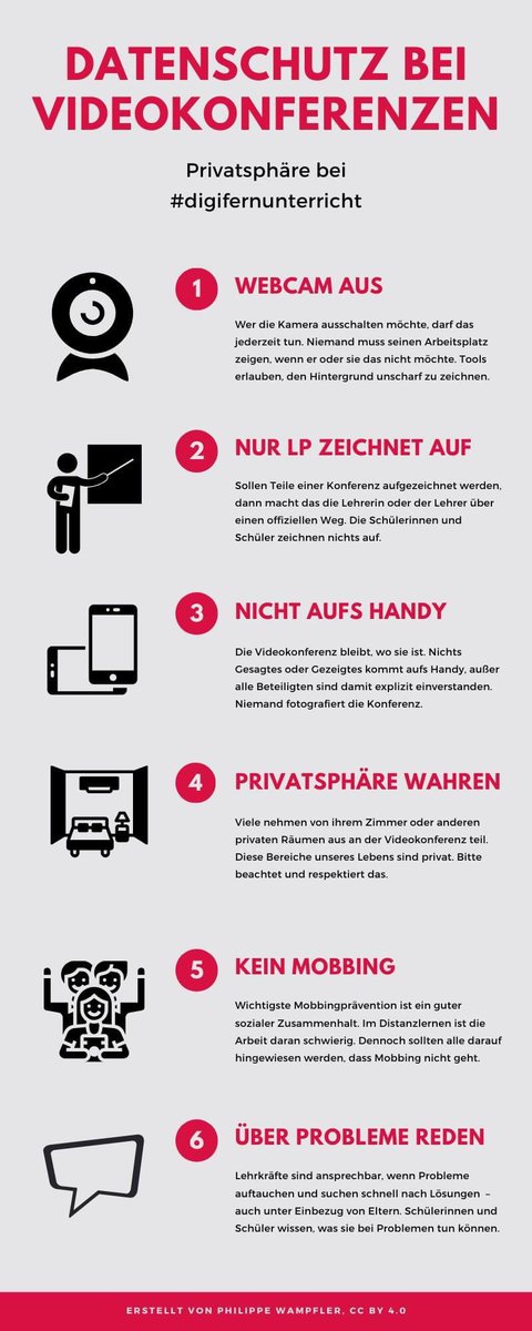 Philippe Wampfler Aktuelle Version Auch Auf Englisch