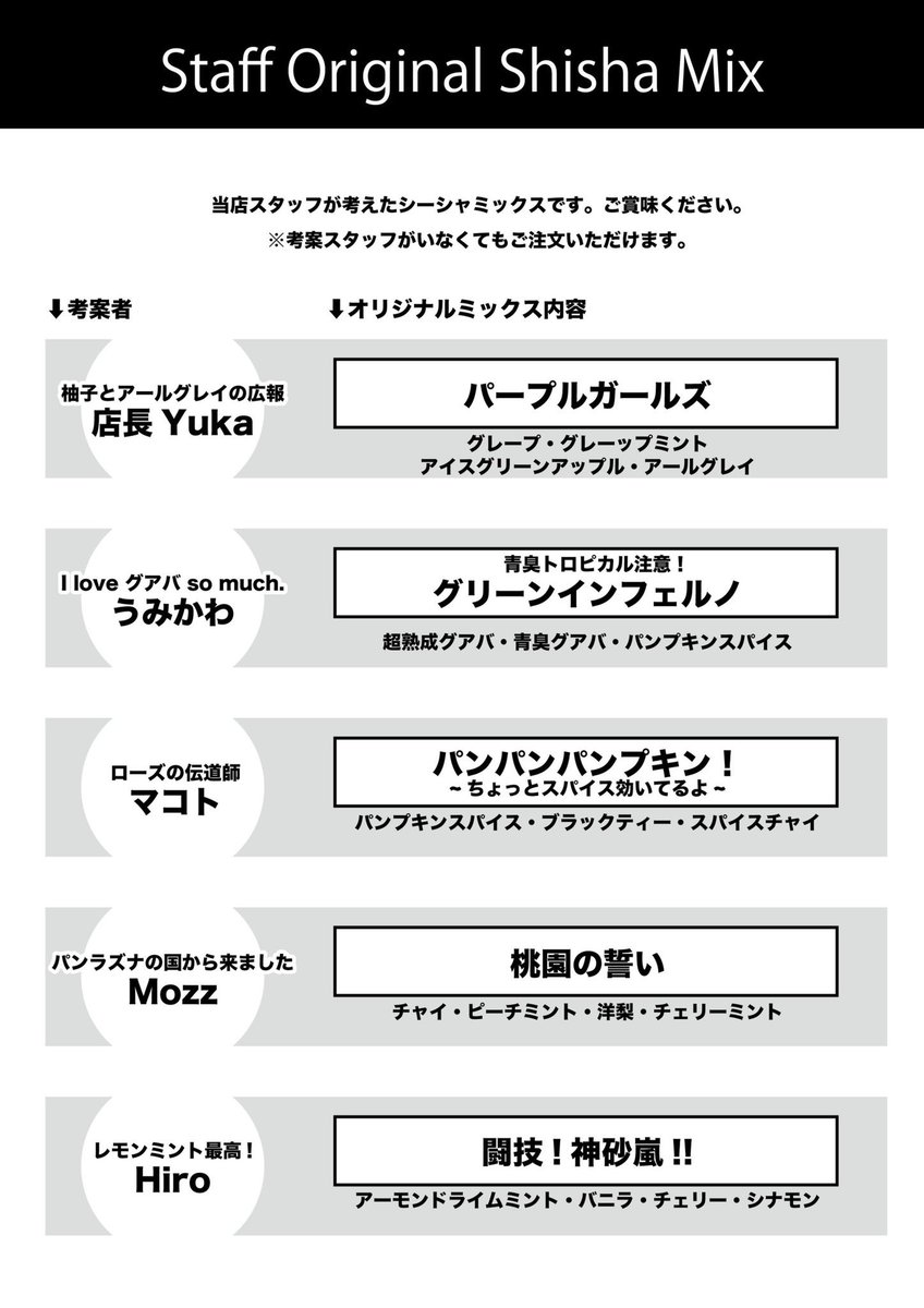我がミックス「桃園の誓い」は三国志 桃園の誓いは、桃園結義とも称