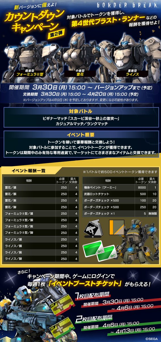 公式 Ps4 版 ボーダーブレイク カウントダウンキャンペーン第2弾 開催中 バトルでトークンを稼いで 第4世代ブラスト ランナーなどと交換しよう 開催期間 年3月30日 月 15 00 バージョンアップまで T Co 92jjgaw35w ps4