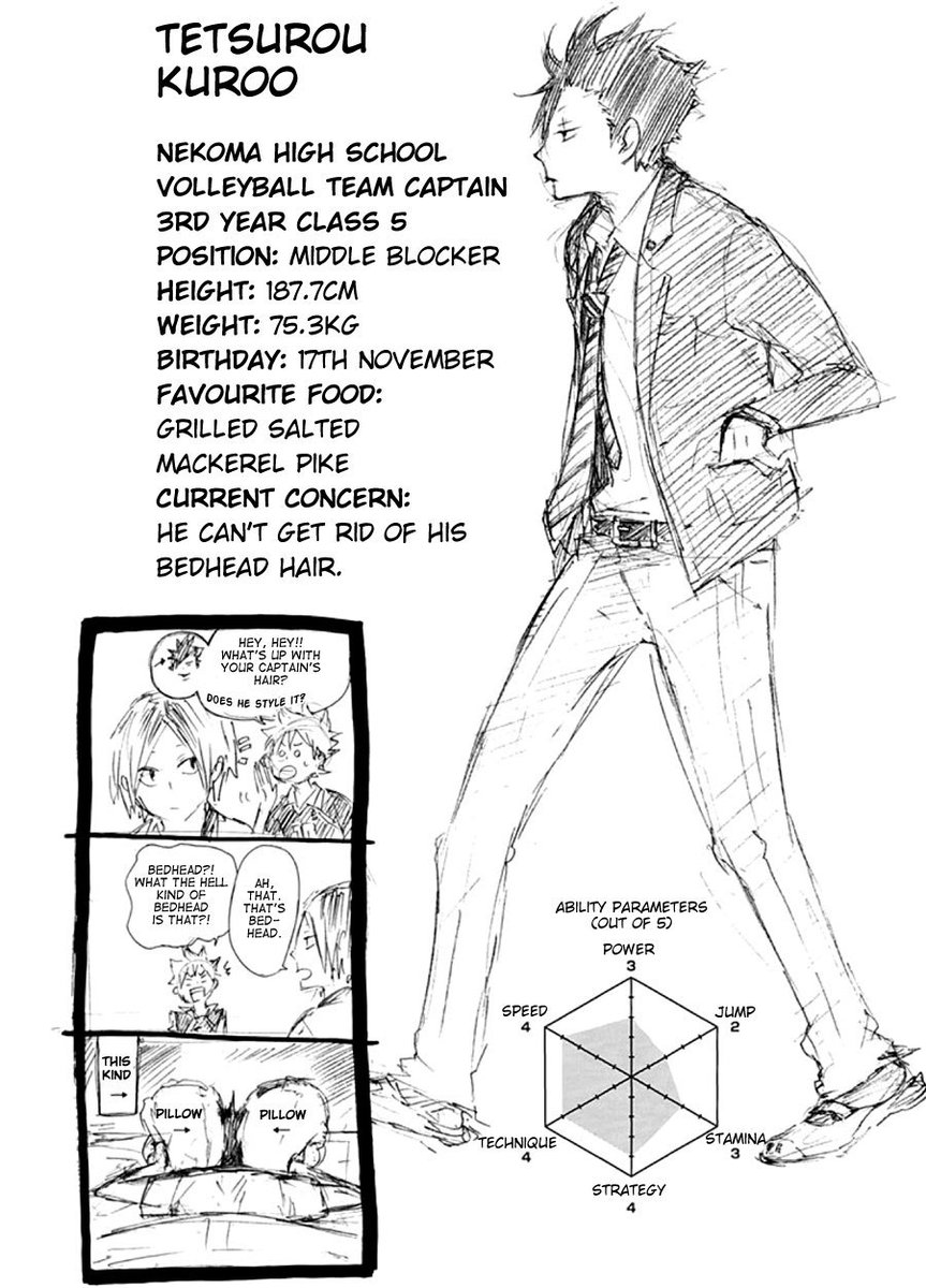 Day 70: where’s kuroo No kuroo today but here is his character sheet for these trying times