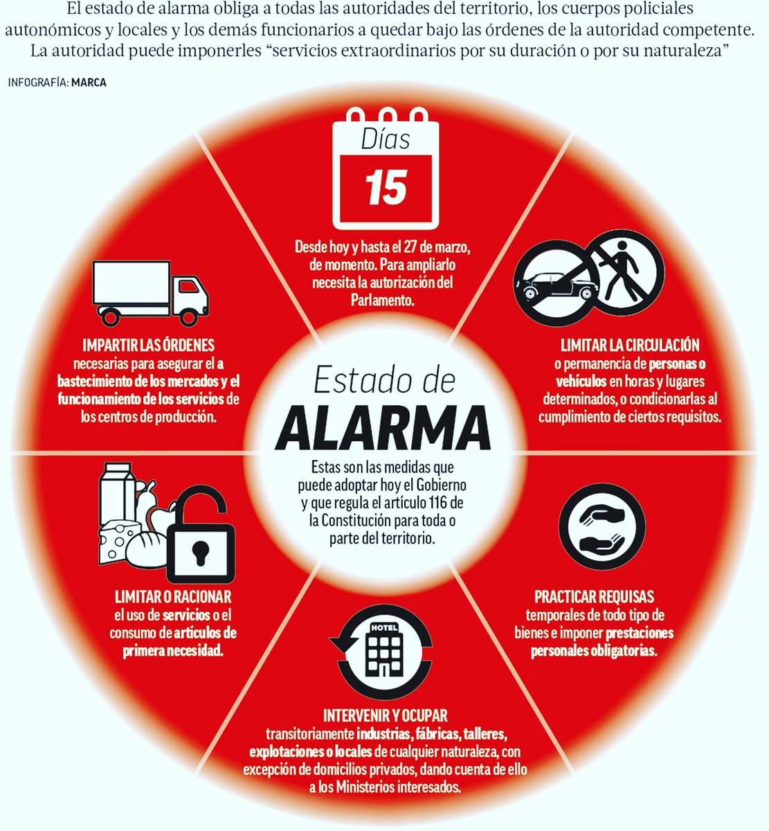 Megavolt_es's tweet photo. Debido al COVID-19 desde 30.03.2020 hasta 12.04.2020​
reducimos nuestro servicio.

Para garantizar servicios fondamentalesde agua, luz y gas haremos solo averias y emergencias. Hasta el proximo aviso del Gobierno.

MEGAVOLT se suma a la causa #QUEDATE EN CASA# https://t.co/htr9vaieSE