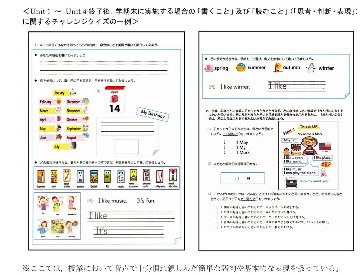 Nin 小学校英語専科 Giga 学期末のチャレンジテスト 国研資料p87 これみると業者テストもアリかなと思ってしまう でもまあ このぐらいなら自分でも作れるか テストを自分で作るのが一番 目標と指導と評価のつながりを考えられそう