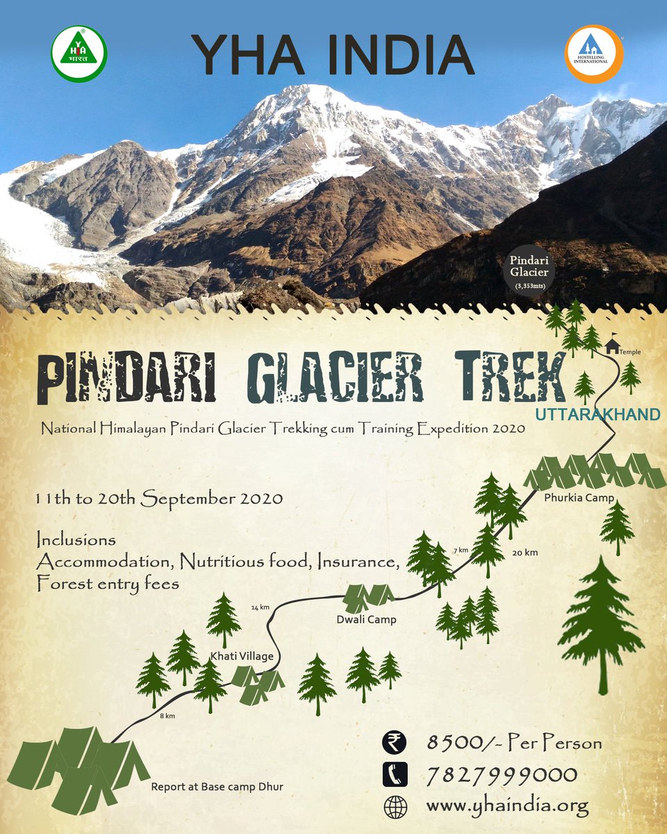 Yhai Yhaindia Twitter