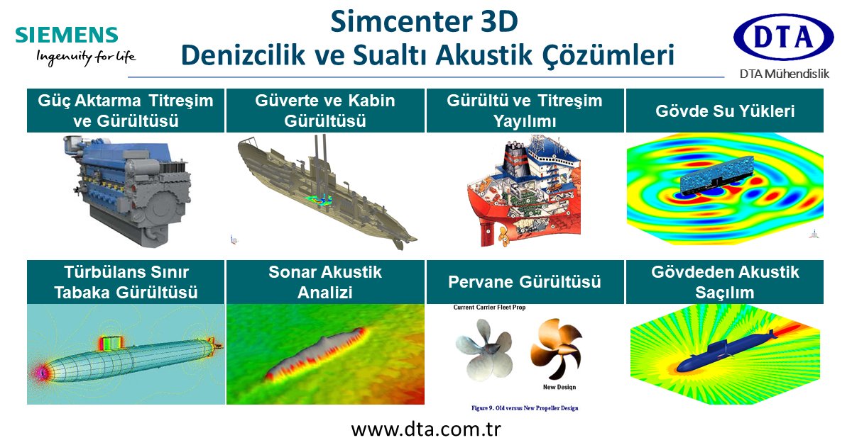 DTA_Muhendislik's tweet photo. Denizcilik endüstrisinde, titreşim-gürültü konfor analizleri, sualtı dalga yayılımı, sonar geliştirme gibi çeşitli akustik uygulamalarınız için #Simcenter 3D yazılımını kullanabilirsiniz. Detaylı bilgi için bizimle iletişime geçin ! https://t.co/KWrxS1xluT