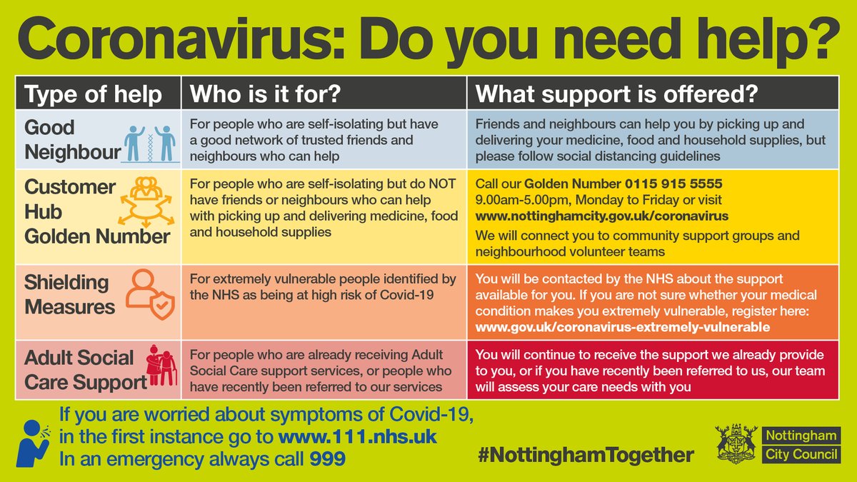 NottinghamCVS's tweet photo. We're working with @MyNottingham to help field volunteering enquiries in the city, during the #coronavirus pandemic! If you're interested in #volunteering, call the council's new Golden Number &amp; you'll be directed to us!
📱0115 915 5555, Mon-Fri, 9am-5pm.

#NottinghamTogether https://t.co/f5w36c60ou