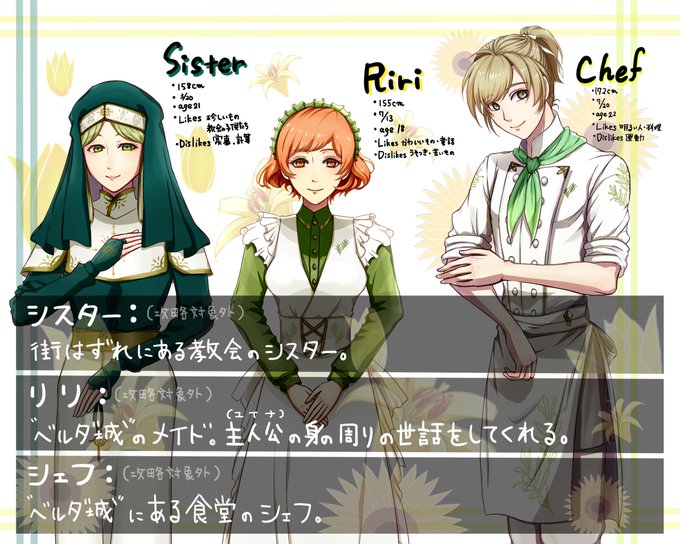ゲーム開発日記のtwitterイラスト検索結果 ゲーム開発日記のtwitterイラスト検索結果