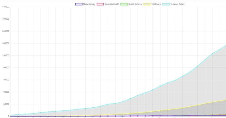 Alumni Mathematica tweet media