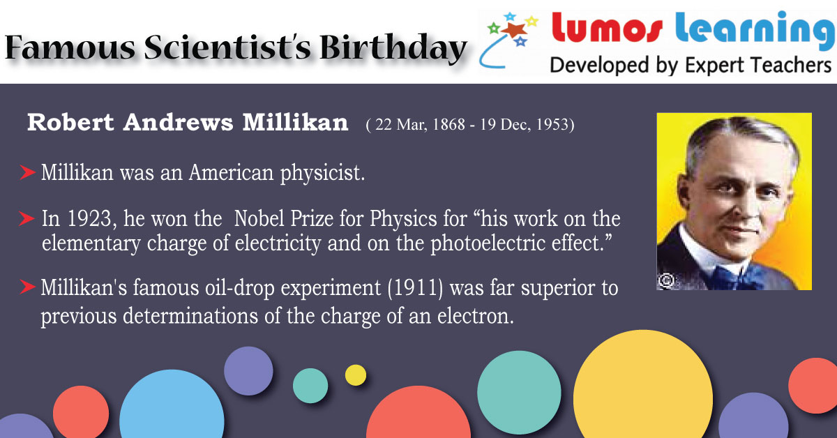 LumosLearning's tweet image. #birthdays #famous #physics2020