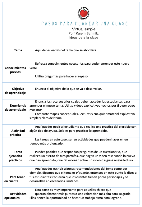 Pasos básicos para planear una clase virtual: Incluye plantilla descargable. ideasparalaclase.com/2020/03/30/pas…