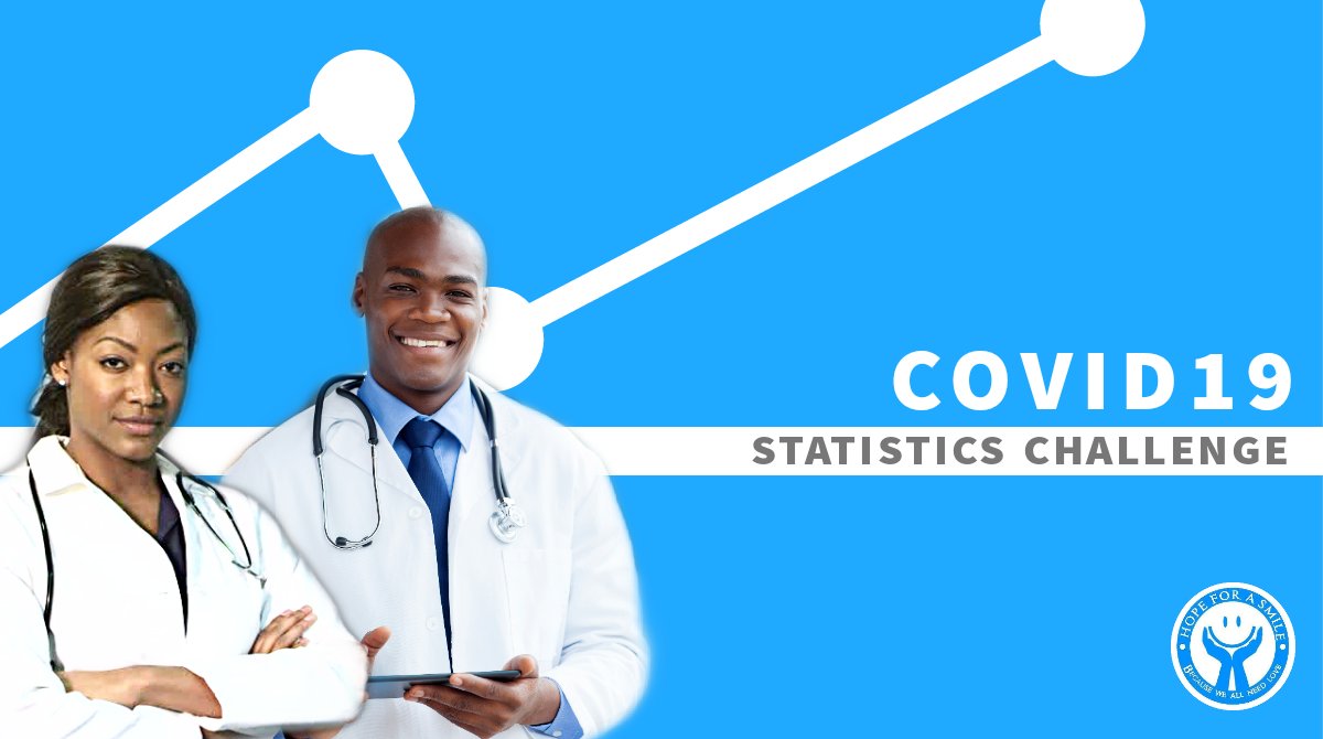 HopeForASmile1's tweet photo. Nous lançons le #COVID19STATISTICSCHALLENGE.  La participation est simple, il suffit de commenter ci-dessous les statistiques que vous pourriez avoir sur cette pandémie. Nous comptons sur vous pour obtenir autant de statistiques que possible.  Merci 
RT🙏 
#Covid_19 #coronavirus https://t.co/Z0631OMu8i