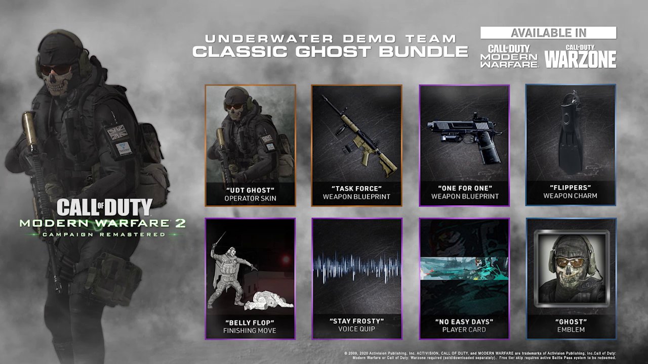 Gehört Schuldig Geldleihe call of duty modern warfare tracker Gewitter