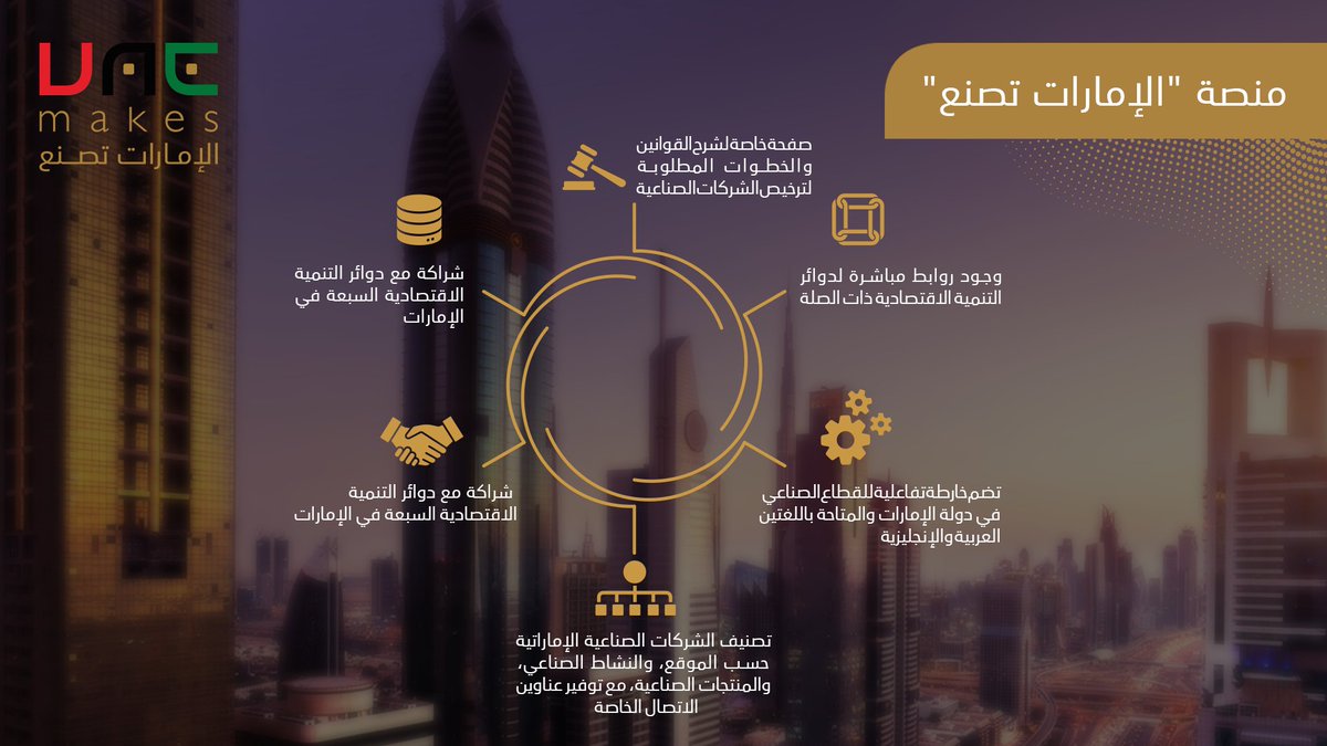 UAE Makes tweet media