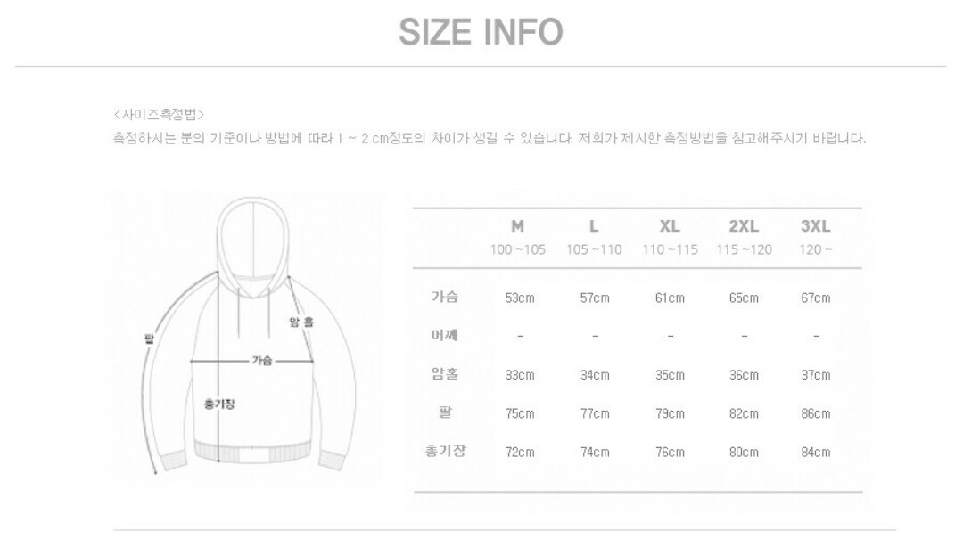  Size chart