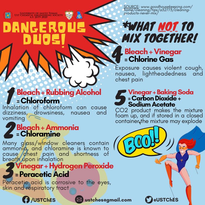 USTChES's tweet photo. Information is power, especially in these trying times. Here are a few facts and details about the common disinfectants and ordinary household items you should not be mixing!

Stay smart and be safe everyone!

Poster by: Erika Taray

#FlyWithChES
#COVID19 https://t.co/3qvRHqKouz