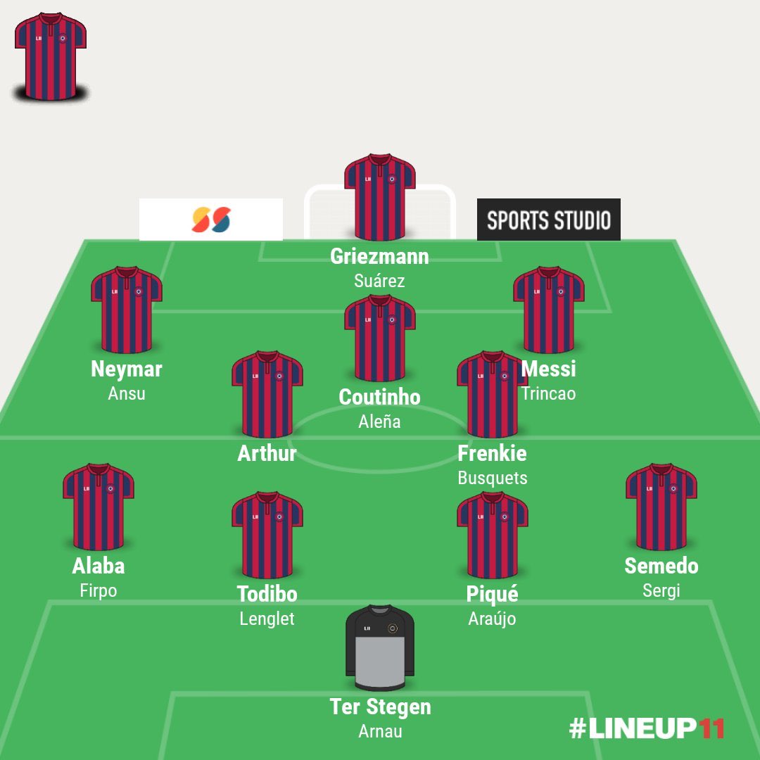 What do you guys think about these line ups? I like it a lot! Always wanted Coutinho to be a midfielder. If we don’t get Neymar, Dembele could take the left wing.