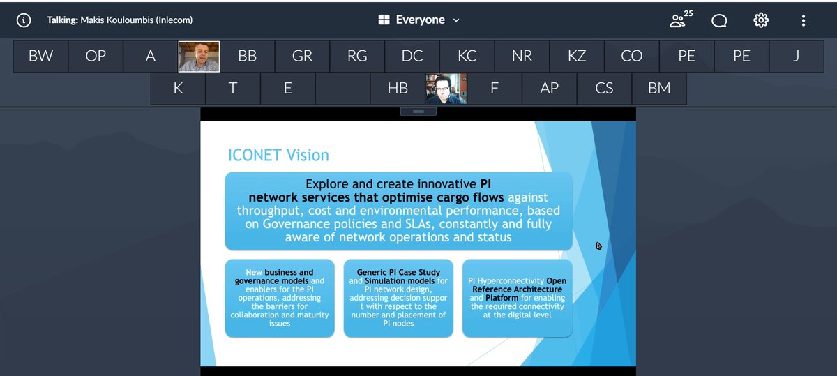 The ICONET project is over halfway through &amp; the mid-term review was conducted online on 19th March. The technical teams &amp; Living Labs presented their progress to the Project Officer &amp; external reviewer. The team are looking forward to incorporating the suggestions made.