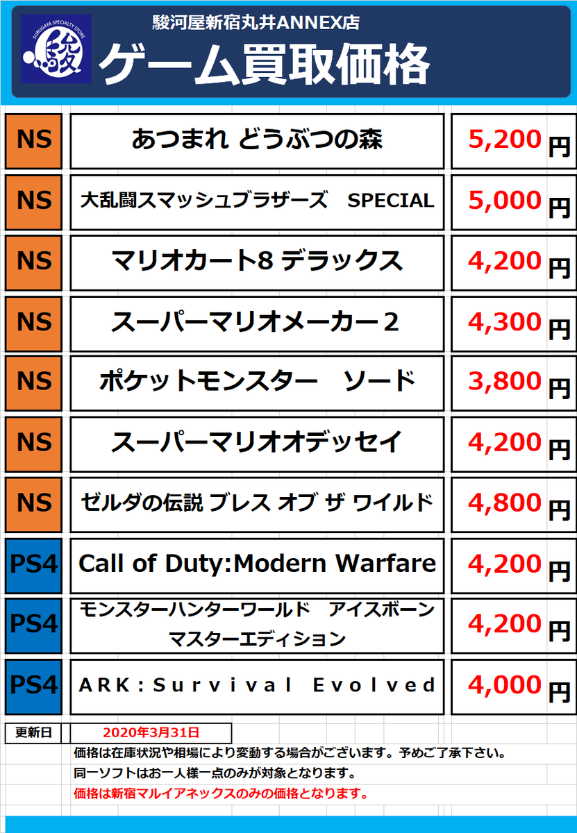 駿河屋新宿マルイアネックス店 ただいま 駿河屋新宿マルイ Annex店では一部ゲームソフトを高価買取しております こちらの 買取価格は新宿マルイannex店のみが対象となります 価格は在庫状況や相場により変動する場合がございます 予めご了承下さい