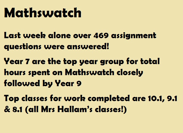 FeatherstoneAca's tweet photo. Week 2 of lockdown has started...time to give you some #MondayMotivation for this week's learning
Here are last week's stats - our top Loungers, Podders and Watchers!
@EDLounge @GCSEPod @MathsWatchLtd https://t.co/VDiaM8WnBL