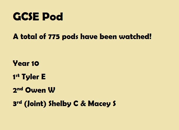 FeatherstoneAca's tweet photo. Week 2 of lockdown has started...time to give you some #MondayMotivation for this week's learning
Here are last week's stats - our top Loungers, Podders and Watchers!
@EDLounge @GCSEPod @MathsWatchLtd https://t.co/VDiaM8WnBL
