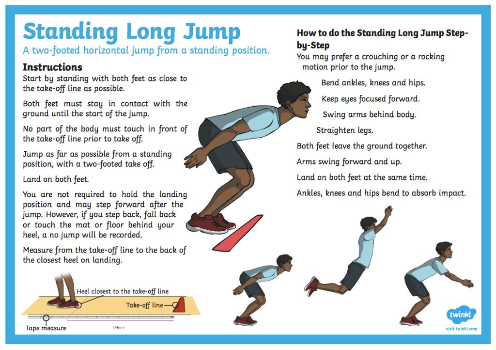 SSolihullSSP's tweet photo. School GAmeZ @YourSchoolGames

Day 1–A–Athletics-@BritishAthletics

Challenge – How far can you jump? 

We would love to see you all being active, keep us updated with your efforts using the #StayInWorkOut and tag @SSolihullSSP

FOLLOW⬅️
RETWEET🔁
GET INVOLVED🏃‍♀️ https://t.co/Fz6diJtfO1