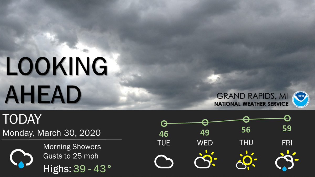 NWSGrandRapids tweet picture