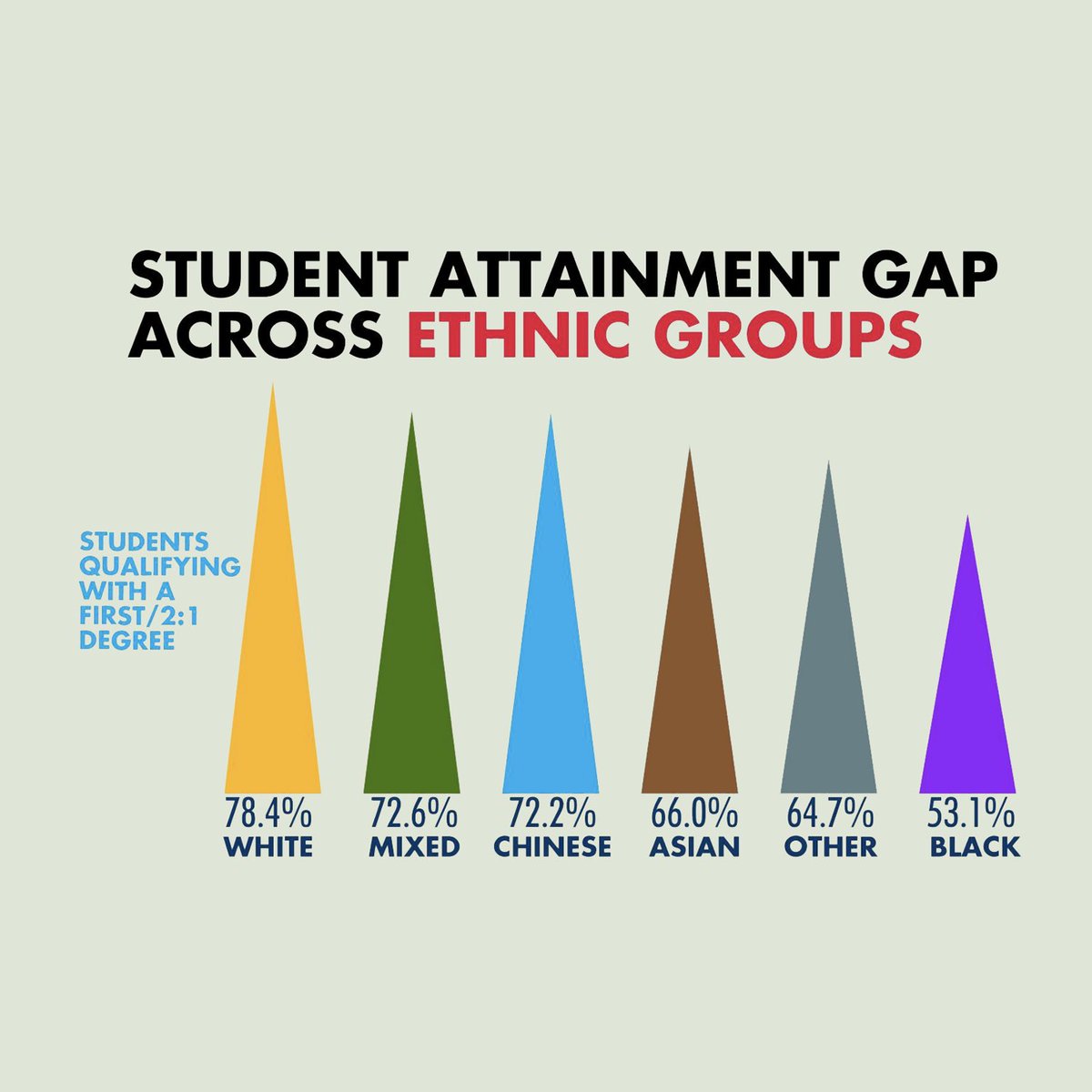 #CantPredictMe tweet media