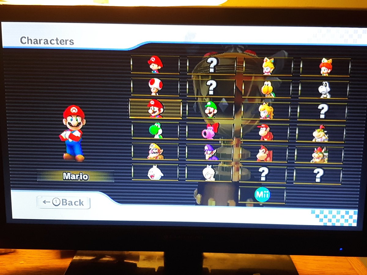 Since this is on the wii u I havent unlocked all the characters.....oh boy.