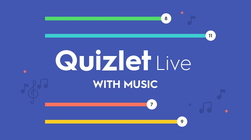 Spanish Quizlet Live today! Codes will be available on Show My Homework at:
Year 7 - 10:20am
Year 8 - 11:05am
Year 9 - 2:05pm
Get involved! 💃🏽🕺🏽😎