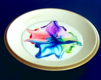 fabdisalvo's tweet photo. #LockdownPhysics is a daily physics challenge for children!

Day 5: Surface tension (+Chemistry!🧪)

Make a milk rainbow! Let’s get creative with some milk, food colouring, and washing up liquid!

Instructions and explanation here: https://t.co/DPESVfmaNx https://t.co/86HmSstisR