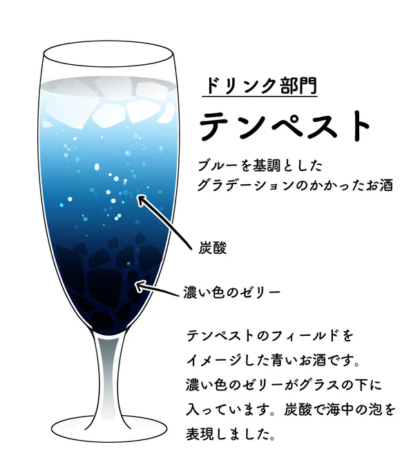 #エオカフェ新メニューコンテスト供養会場 色々出してました? 