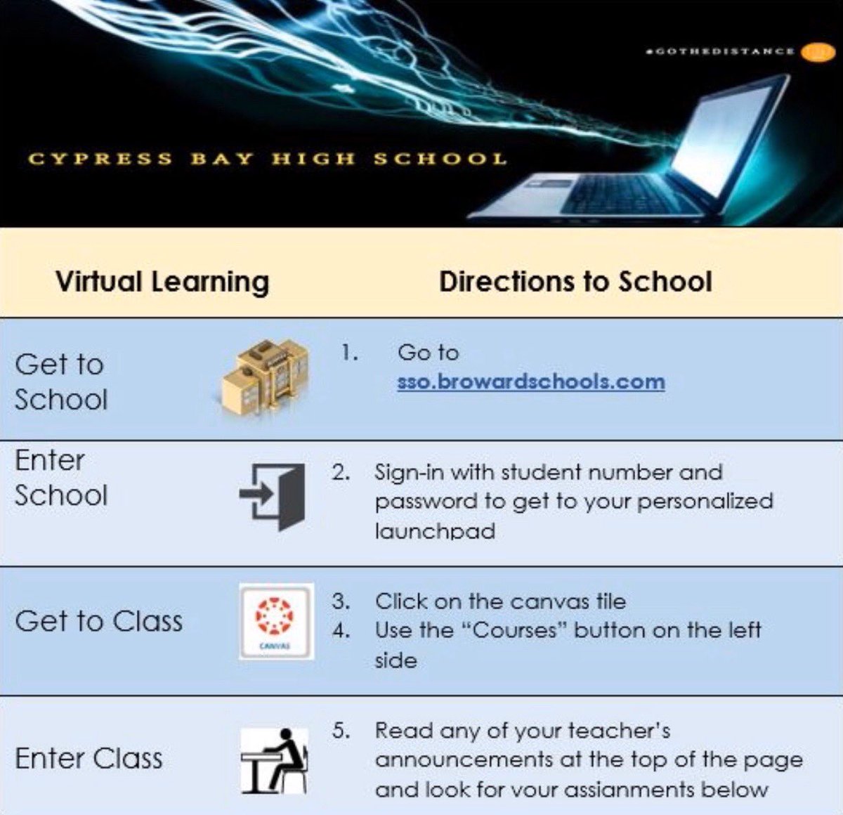 Good morning CB family and welcome back! Today we begin our Distance Learning journey. Please remember to sign in every school day as this counts as your daily attendance. Let’s Go Lightning⚡️⚡️ Have a great first Day! ⁦<a href="/TeamCypressBay/">CBHS Athletic Dir.</a>⁩