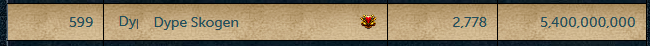 Dype_RS's tweet photo. Pre-Archaeology Rank https://t.co/NVFU9HBd0X