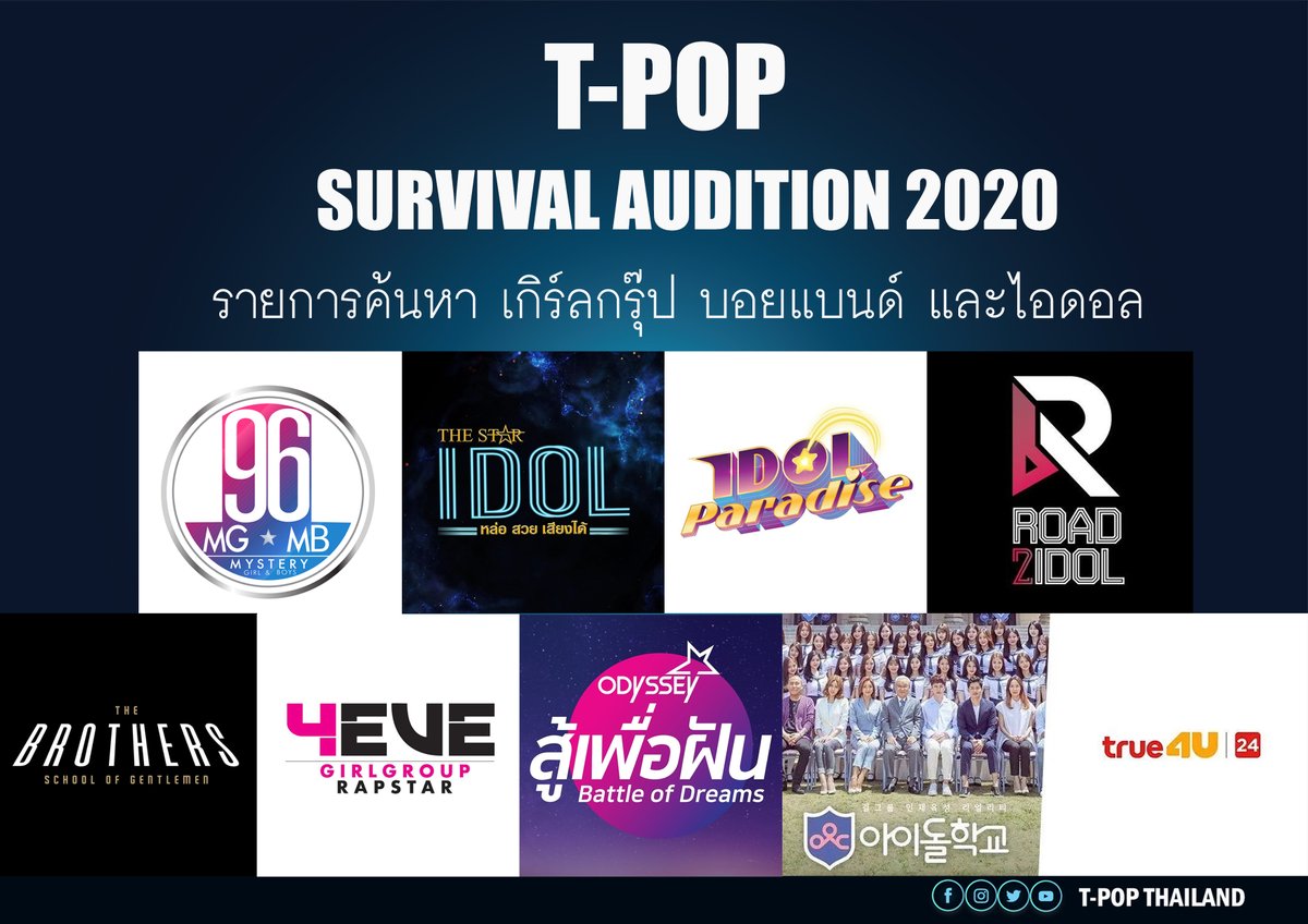 T POP ENTERTAINMENT CONNECTS tweet media