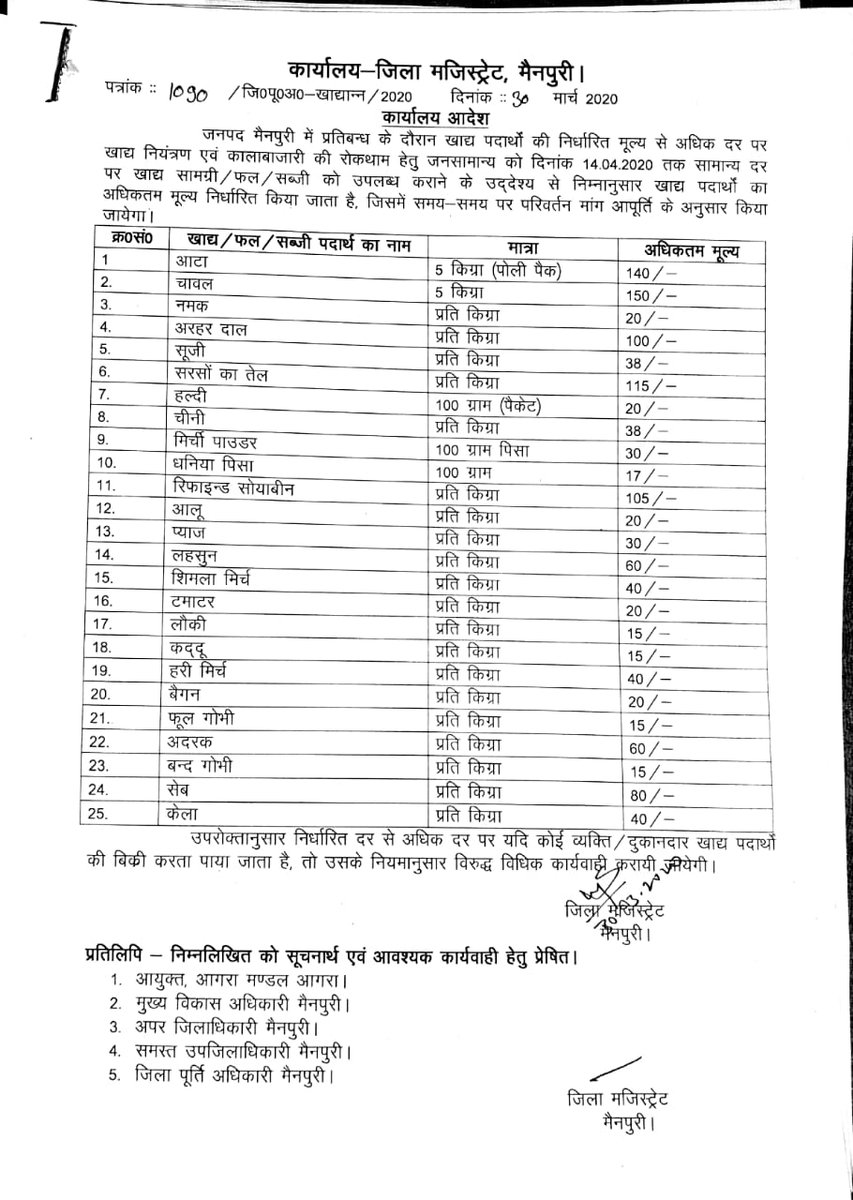 जनपद मैनपुरी हेतु राशन एवम् सब्जियों के अधिकतम मूल्य जिस पर घर घर लोग बांटेंगे। अधिक मूल्य लेने पर समान जब्ती और FIR करा दी जाएगी। सहयोग करे।।