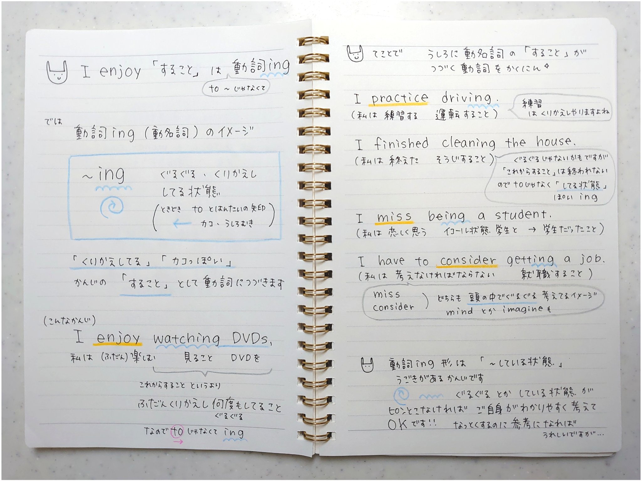 ゆうこ I Enjoy すること は動詞ing 動名詞のイメージ くりかえしてる してる状態 To不定詞のイメージ これから感 は3 28の えいごノート Rt こういうイメージがピンとこない場合はそれぞれ分かりやすくとらえて大丈夫です