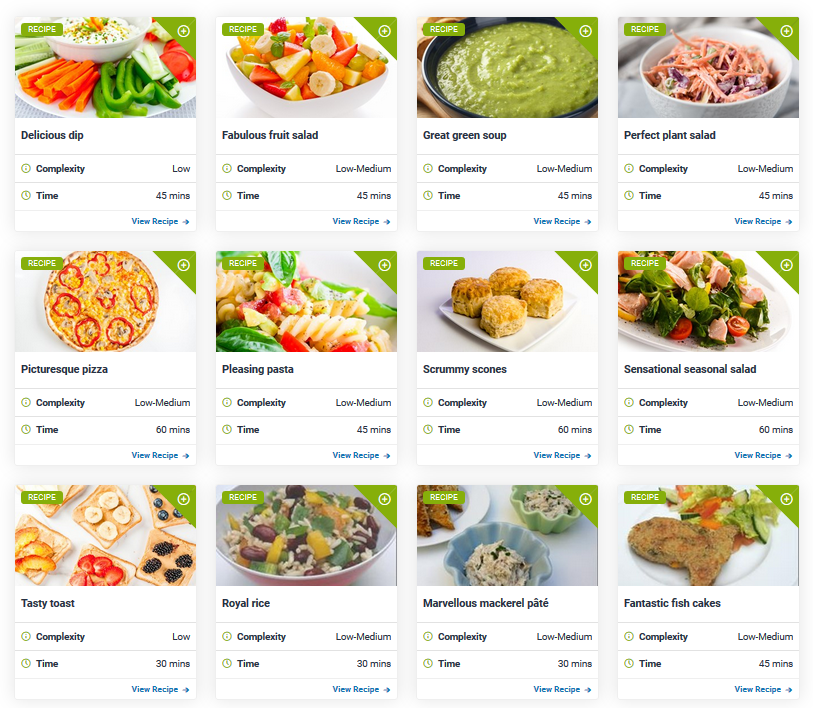 Foodafactoflife tweet picture