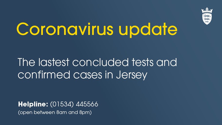 GovJersey's tweet photo. The latest update, as of Monday 30 March at 11:40am:

748 confirmed negative
81 confirmed positive
2 pending

2 people who tested positive for coronavirus (COVID-19) have sadly died.
Read the latest advice: https://t.co/vulxRxQ6VV
#CoronavirusJSY https://t.co/EwoxhJwa6F