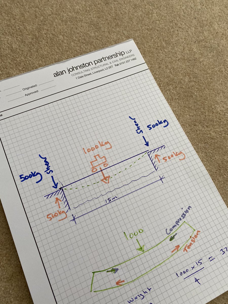 Today we’re focussing on an introduction to the world of engineering <a href="/stmarys_CofE/">St. Mary's Church of England Primary West Derby</a>. Think I have a future engineer on my hands in Alex and an architect in Annabelle! <a href="/GillatUoL/">Gill O'Brien</a> <a href="/IStructE/">IStructE</a> <a href="/RIBA/">Royal Institute of British Architects</a> #STEMeducation