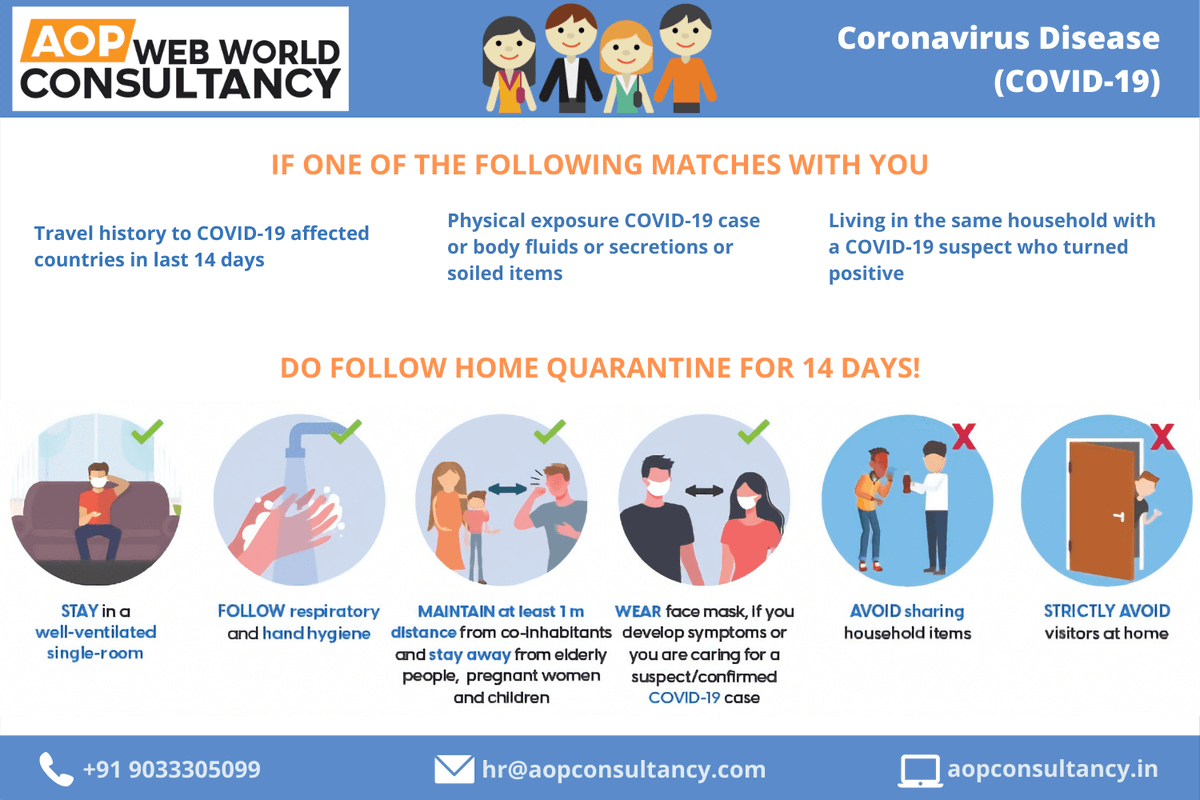 aopconsultancy's tweet photo. #CoronaKoDhona 
#Coronavirustruth 
#Covid_19india https://t.co/LzLMmNOSFr