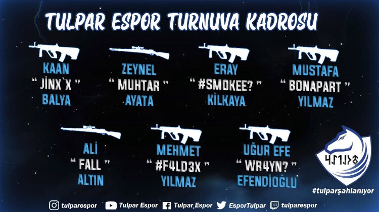 tulparesports's tweet photo. Zula takımımız hazır. 👊

👉 Jin`X`TLP
👉 MuHTaR`TLP
👉 #Smokee?`TLP
👉 BoNaParT`TLP
👉 Fall`TLP
👉 Unx`F4LD3X~
👉 Wr4yN?`TLP

#zula #zulaoyun #mmofps #esports #esport #espor #evdekal #evdehayatvar https://t.co/v4zyE5Wf0P