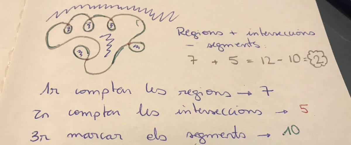 mariooona7's tweet photo. @innovamat_cat @lau_morera A mi també! 👍🏼 #confiMATHS https://t.co/B3tqht4OnD