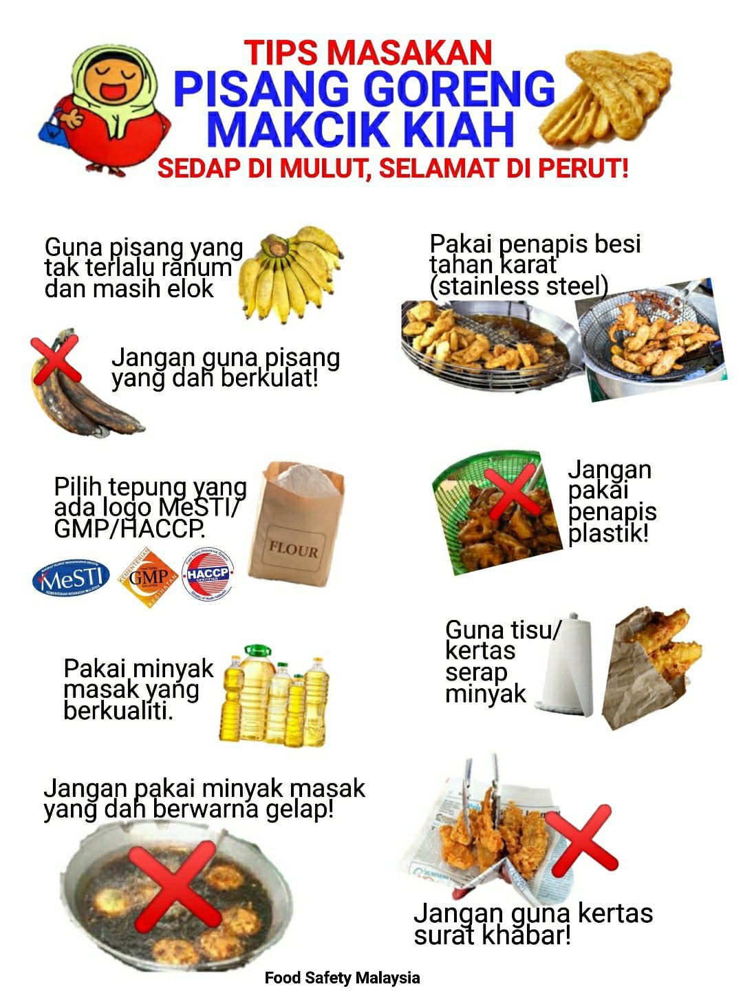 Askfoodtech On Twitter Tips Pisang Goreng Mak Cik Kiah Credit Food Safety Malaysia