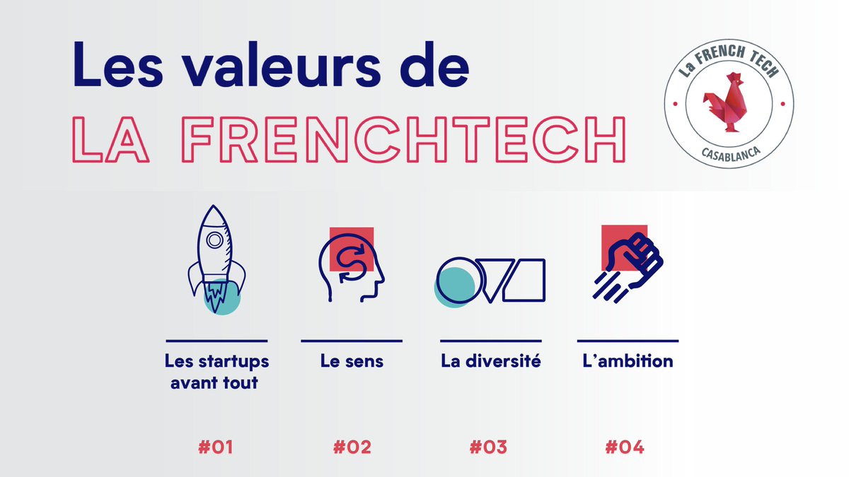 Frenchtech Maroc tweet media