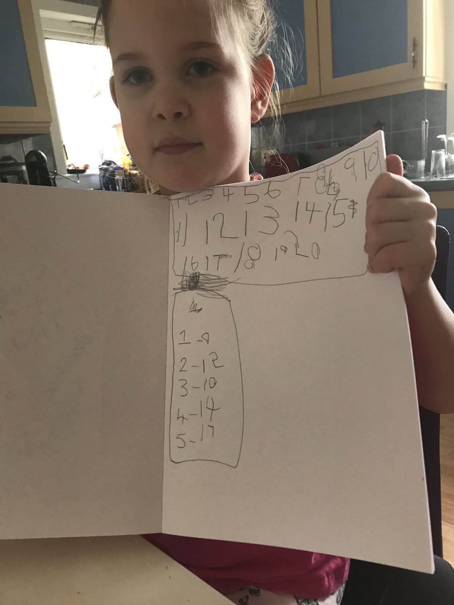 tracypaton9's tweet photo. @CornbankPS holly doing her number line &amp; worksheet for today https://t.co/RqdOw2g208