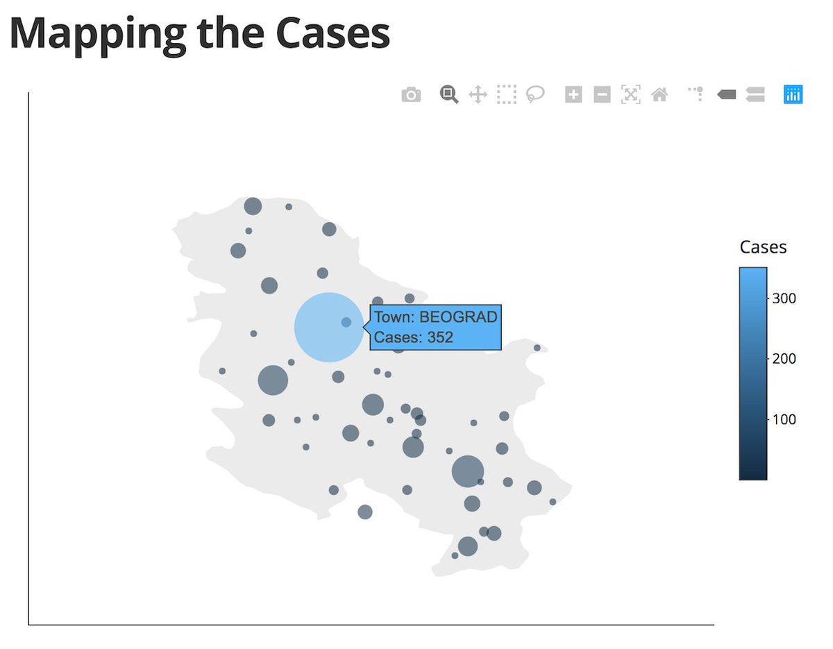 We are now up and running, our #Covid19 #Serbia #data analysis site is an accessible tool for all. <a href="/SisterAnalyst/">SisterAnalyst</a> will be updating and adding features as events unfold. No drama, hysteria or misinformation, just the facts. Check us out. covid19sr.rbind.io
#rstats #ds