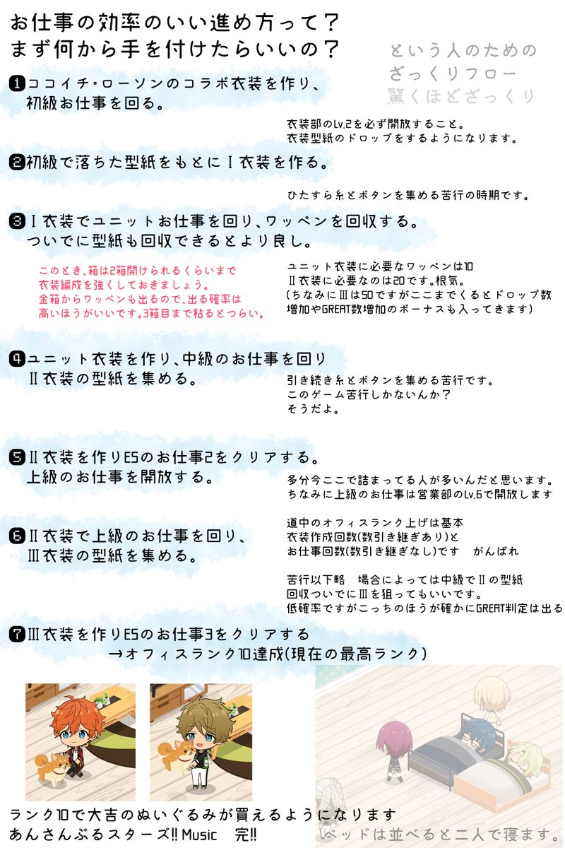 ryoh_nsn's tweet photo. オフィスランク10に到達したので、マシュマロでよくいただく質問を元にズ！！のお仕事の進め方をより分かりやすくまとめなおしました。
ESのお仕事2をクリアするための豆知識と前回抜けていた情報も追記してありますのでご参考になれば。
ツリー先に現在所持している型紙の一覧もつけておきます。 https://t.co/HtSRsWa1U0