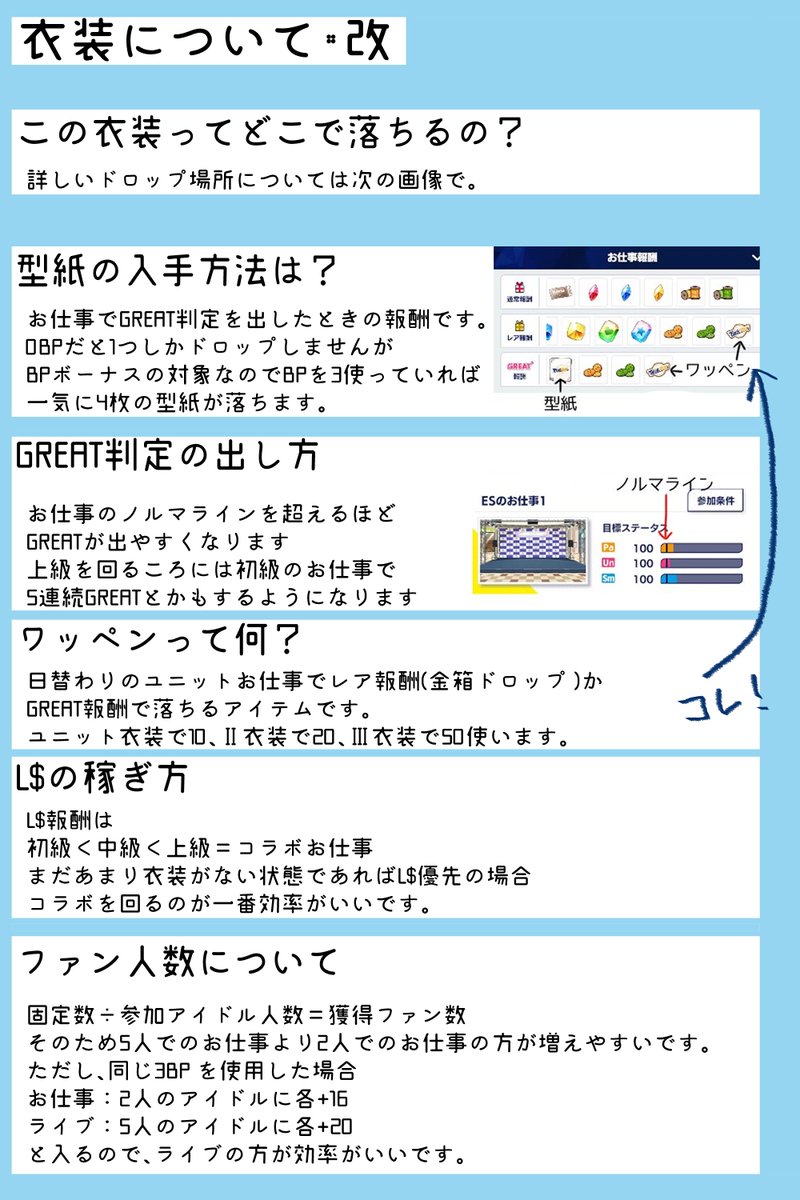 ryoh_nsn's tweet photo. オフィスランク10に到達したので、マシュマロでよくいただく質問を元にズ！！のお仕事の進め方をより分かりやすくまとめなおしました。
ESのお仕事2をクリアするための豆知識と前回抜けていた情報も追記してありますのでご参考になれば。
ツリー先に現在所持している型紙の一覧もつけておきます。 https://t.co/HtSRsWa1U0
