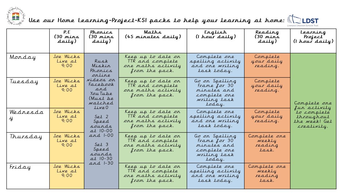 Rebecca_Birds's tweet image. Home Learning Projects - NEW THIS WEEK! 
Check out our Year 1 page of our website for our first Home Learning Project - ‘My Family&apos;.
Below is a suggested timetable of what you could do at home. 
Remember to share what you get up to @Miss_Birds @parishschool1 #TheLearningProject