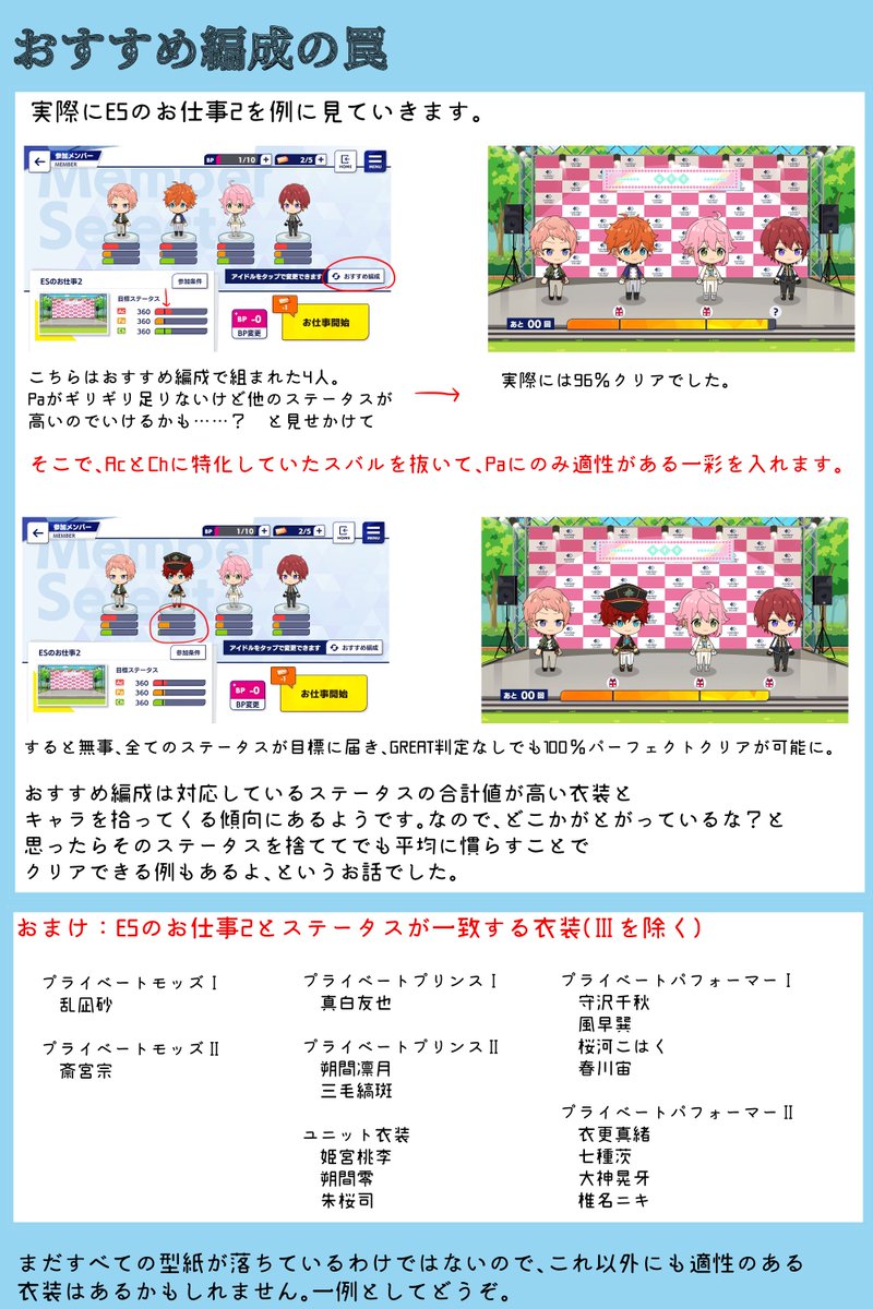 ryoh_nsn's tweet photo. オフィスランク10に到達したので、マシュマロでよくいただく質問を元にズ！！のお仕事の進め方をより分かりやすくまとめなおしました。
ESのお仕事2をクリアするための豆知識と前回抜けていた情報も追記してありますのでご参考になれば。
ツリー先に現在所持している型紙の一覧もつけておきます。 https://t.co/HtSRsWa1U0